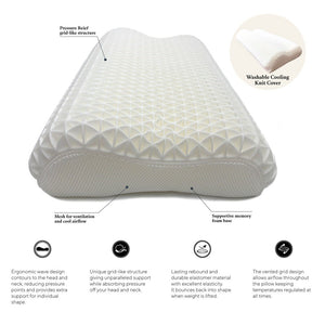 Ergonomic Pillow